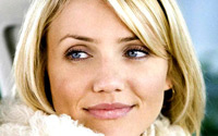 Celebrity Birthdays - Cameron Diaz (1972)
